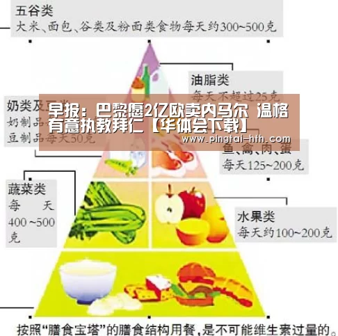 早报:巴黎愿2亿欧卖内马尔 温格有意执教拜仁【华体会下载】(图2) 华体会官网