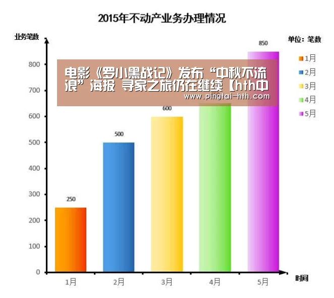 电影《罗小黑战记》发布“中秋不流浪”海报 寻家之旅仍在继续【hth中国】(图3) hth中国