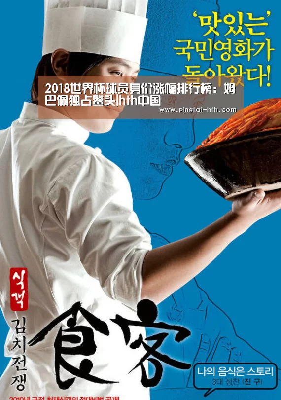 2018世界杯球员身价涨幅排行榜:姆巴佩独占鳌头|hth中国(图2) 华体会官网